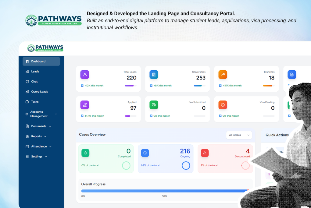 End-to-End Oil Change User Engagement System and Mobile Application for KIXX KSA (2)