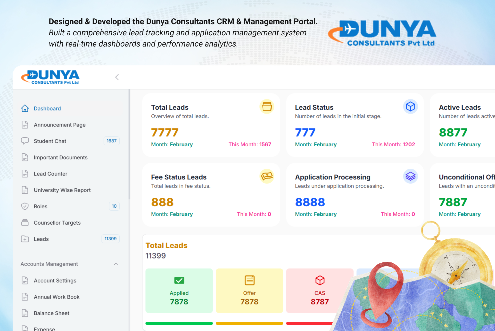 End-to-End Oil Change User Engagement System and Mobile Application for KIXX KSA
