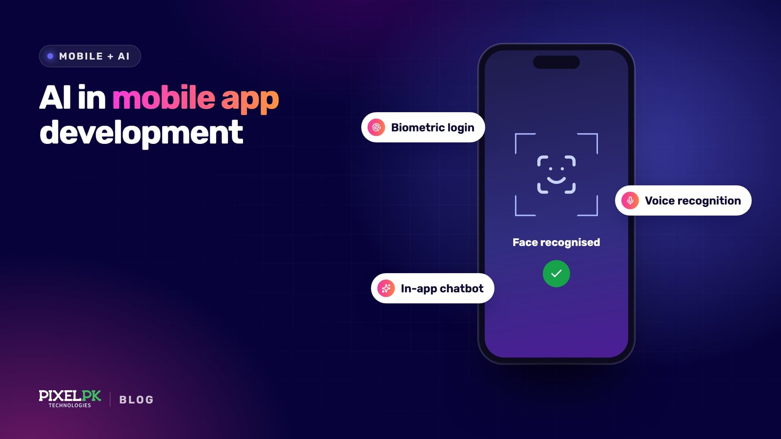 Artificial Intelligence in Mobile App Development