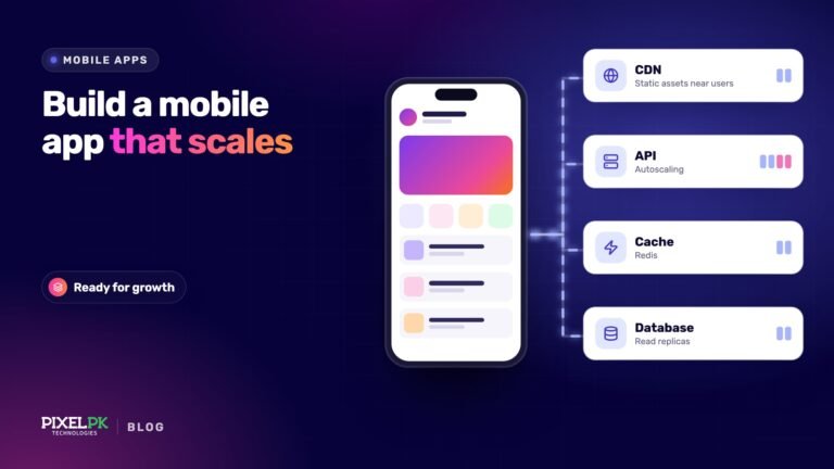 How to Build a Scalable Mobile App: Best Practices for Long-Term Success