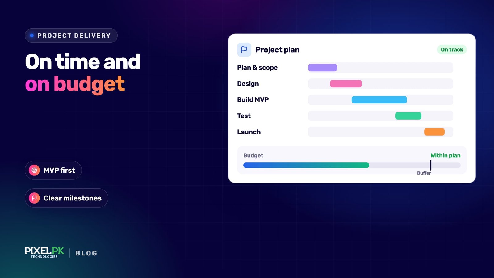 How to Ensure Your App Development Project is Delivered on Time and Within Budget