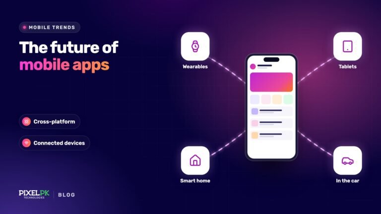 Future of Mobile App Development