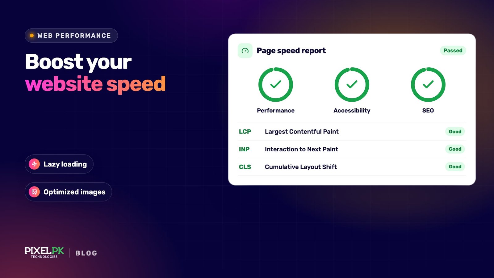 How to Boost Your Website’s Speed and Performance with Expert Web Development