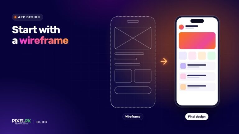 Importance of Wireframing in the Mobile App Development