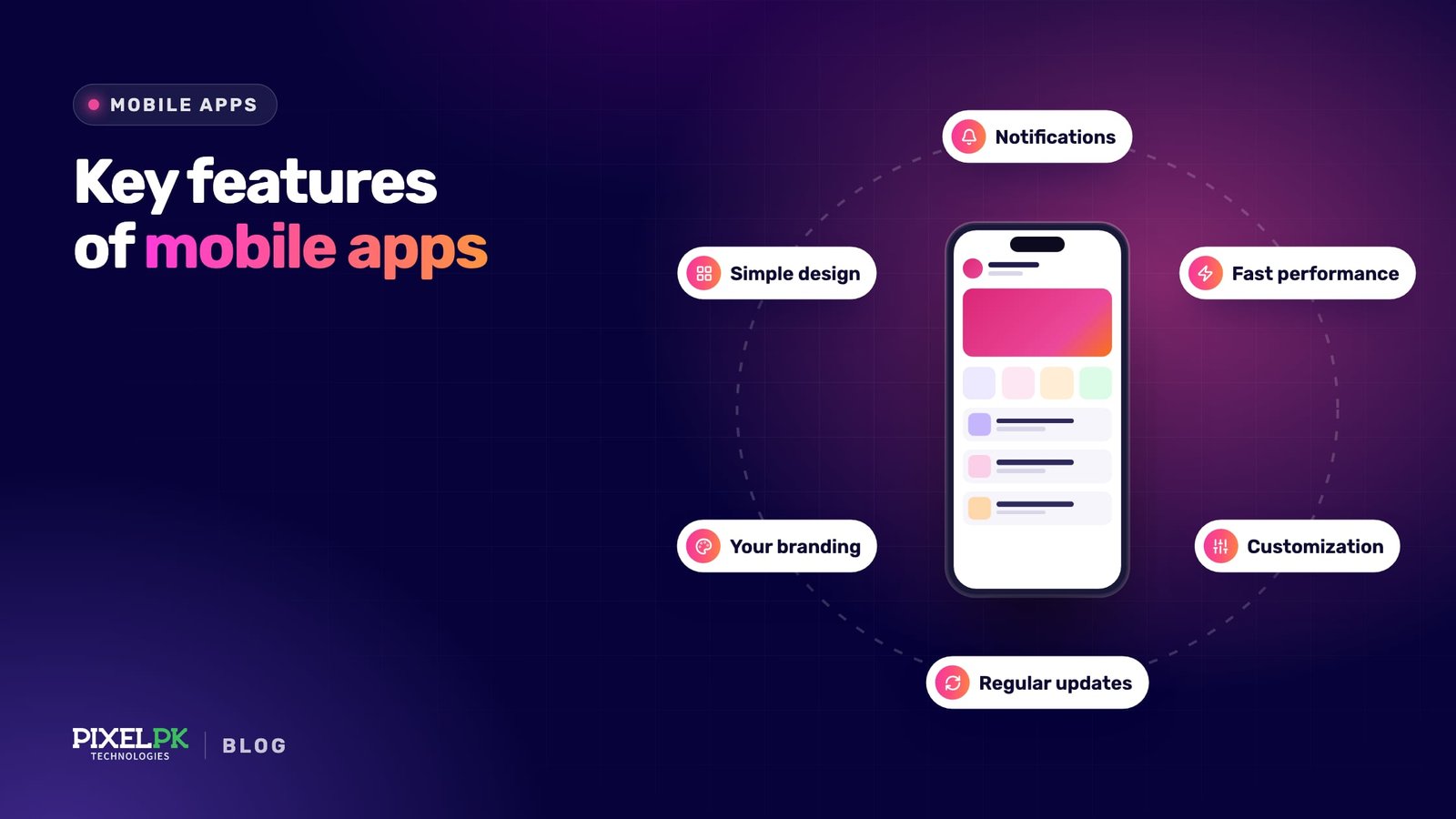 Key Features of Mobile Application Development