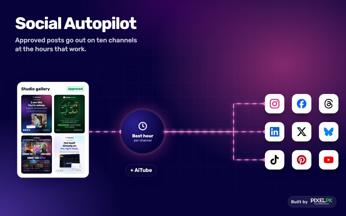 Social Autopilot — illustration