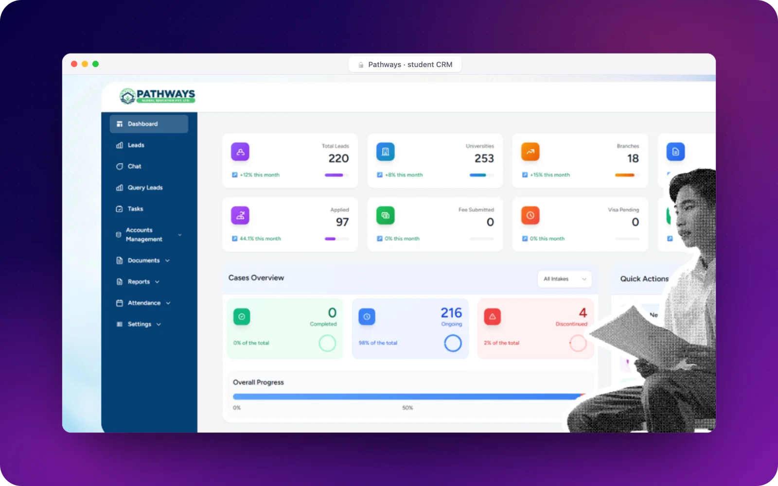 Pathways dashboard — leads, universities, branches and cases overview