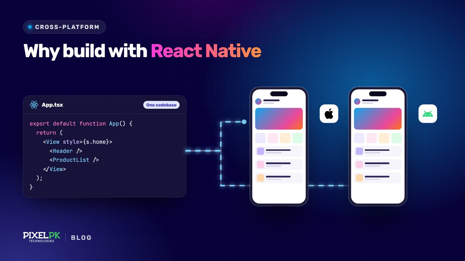 Benefits of Using React Native for Mobile App Development