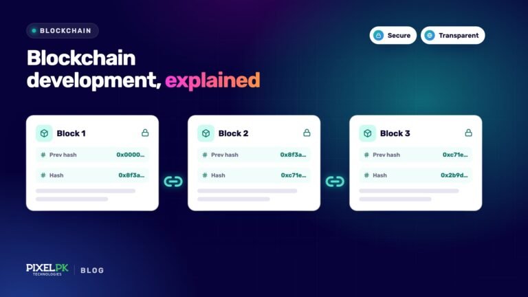 What is Blockchain development and why you need it?